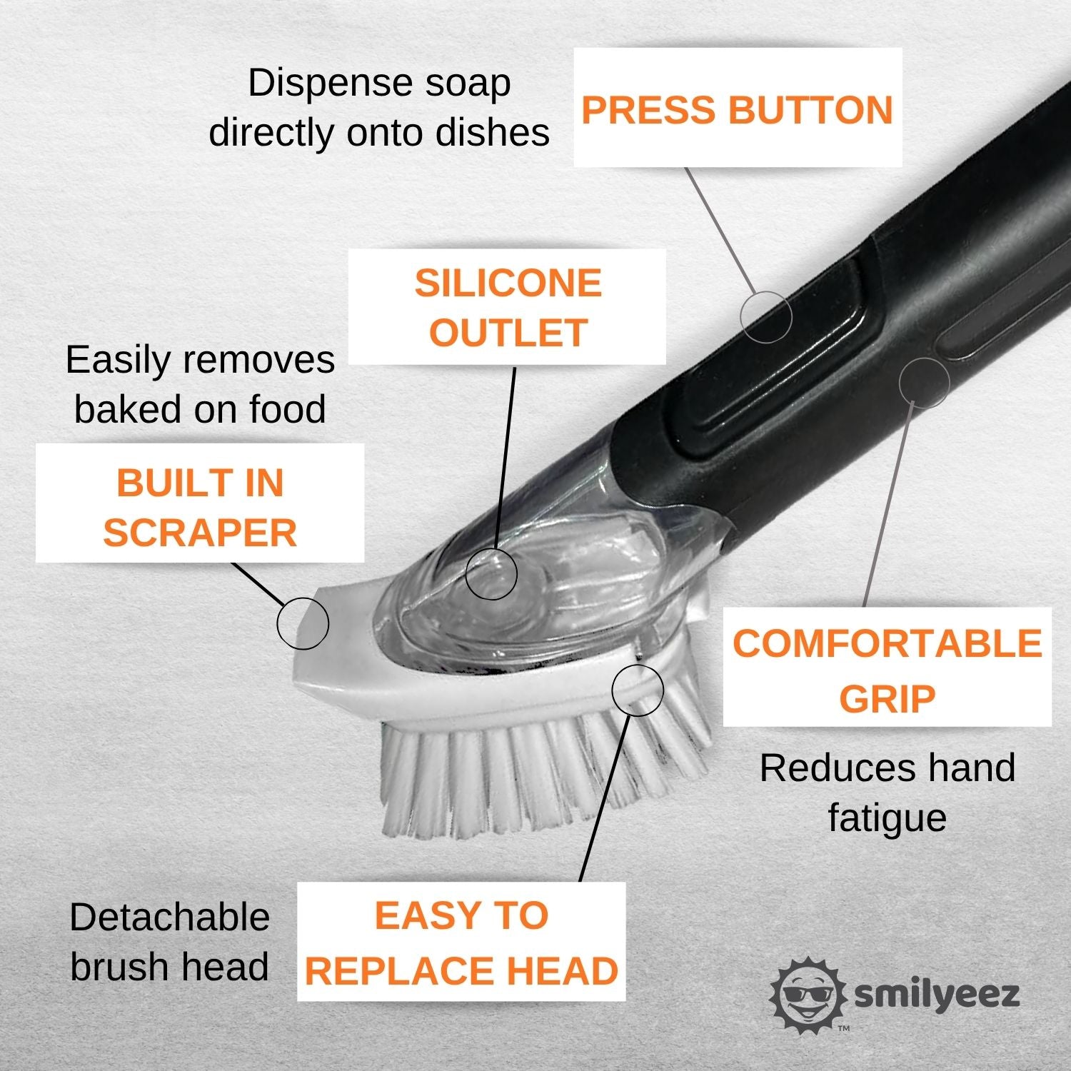 Smilyeez Soap Dispensing Dishwand with (1) Sponge Clip, (2) Mini Moji Sponges, (1) Scrub Brush