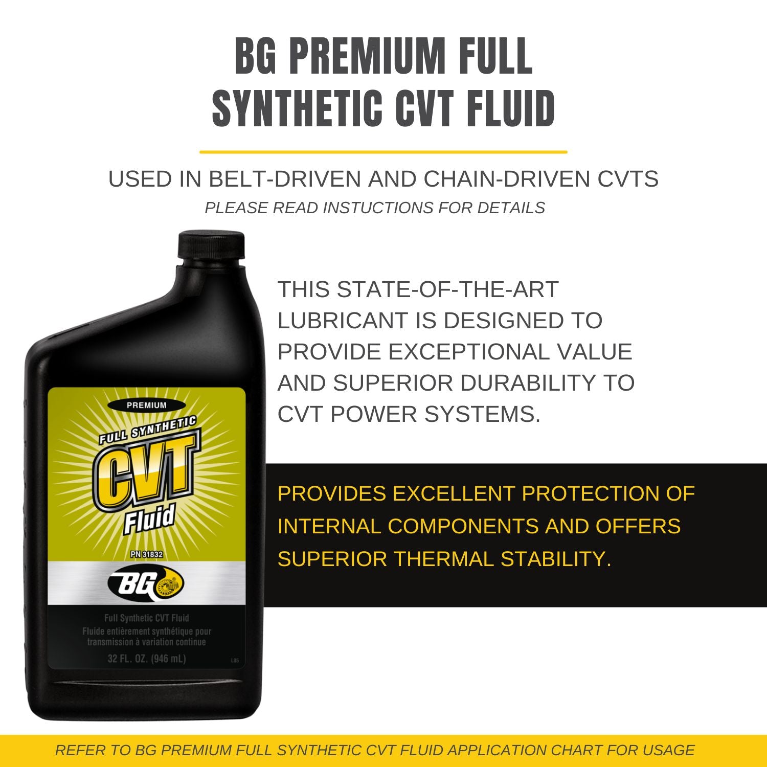 BG CVT Transmission Fluid Infographic