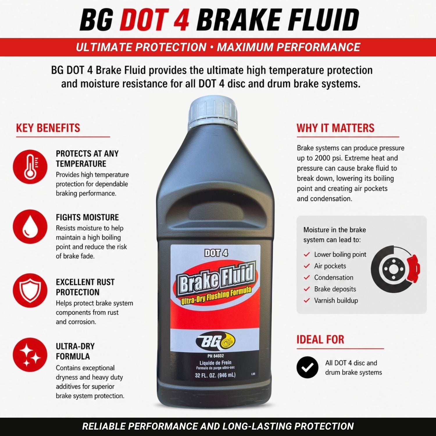 BG Brake Fluid Brake Cleaner Kit PN K8830CC