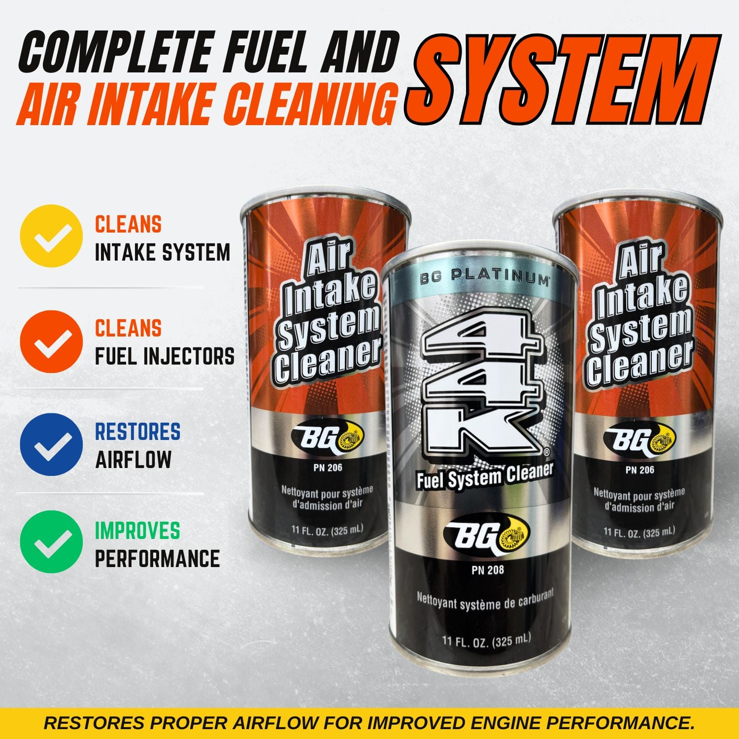 BG Fuel Induction Service Kit 2902 Infographic