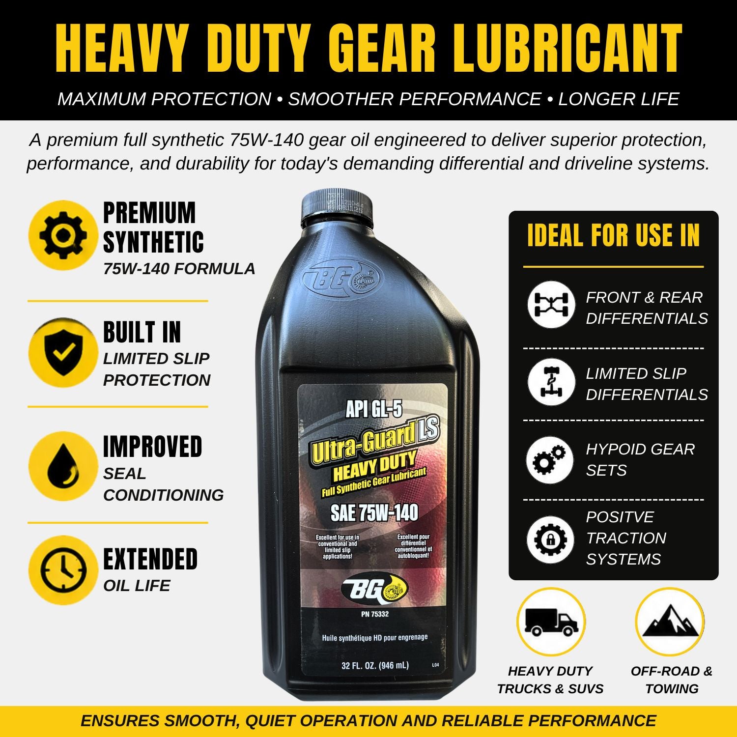 Bottle of BG Ultra-Guard LS Heavy Duty gear lubricant PN 75332 with features and benefits