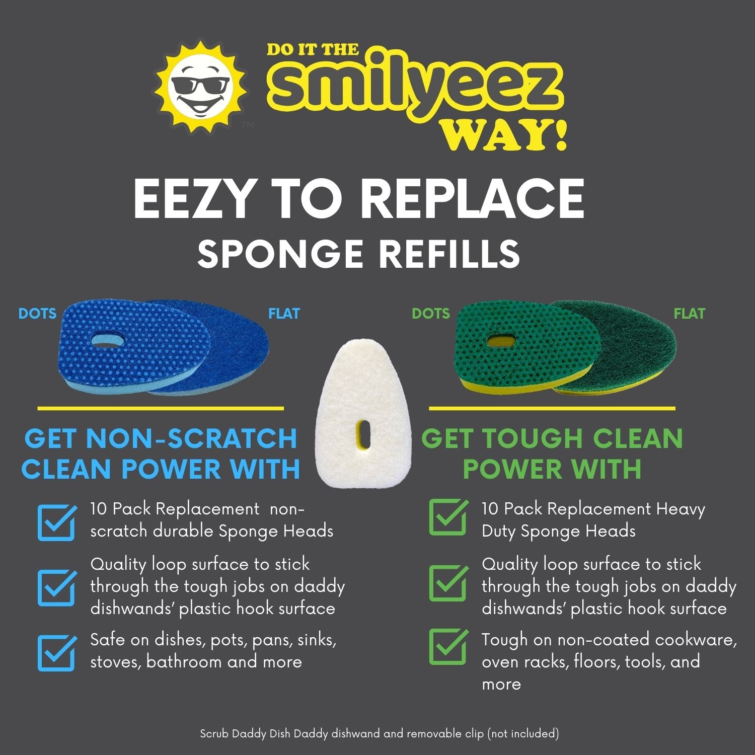 Smilyeez® Green Heavy Duty Dotted Sponge Refill for use with Dish Daddy – (10 Pack) Dish Daddy Refills – Sponge Replacement Head