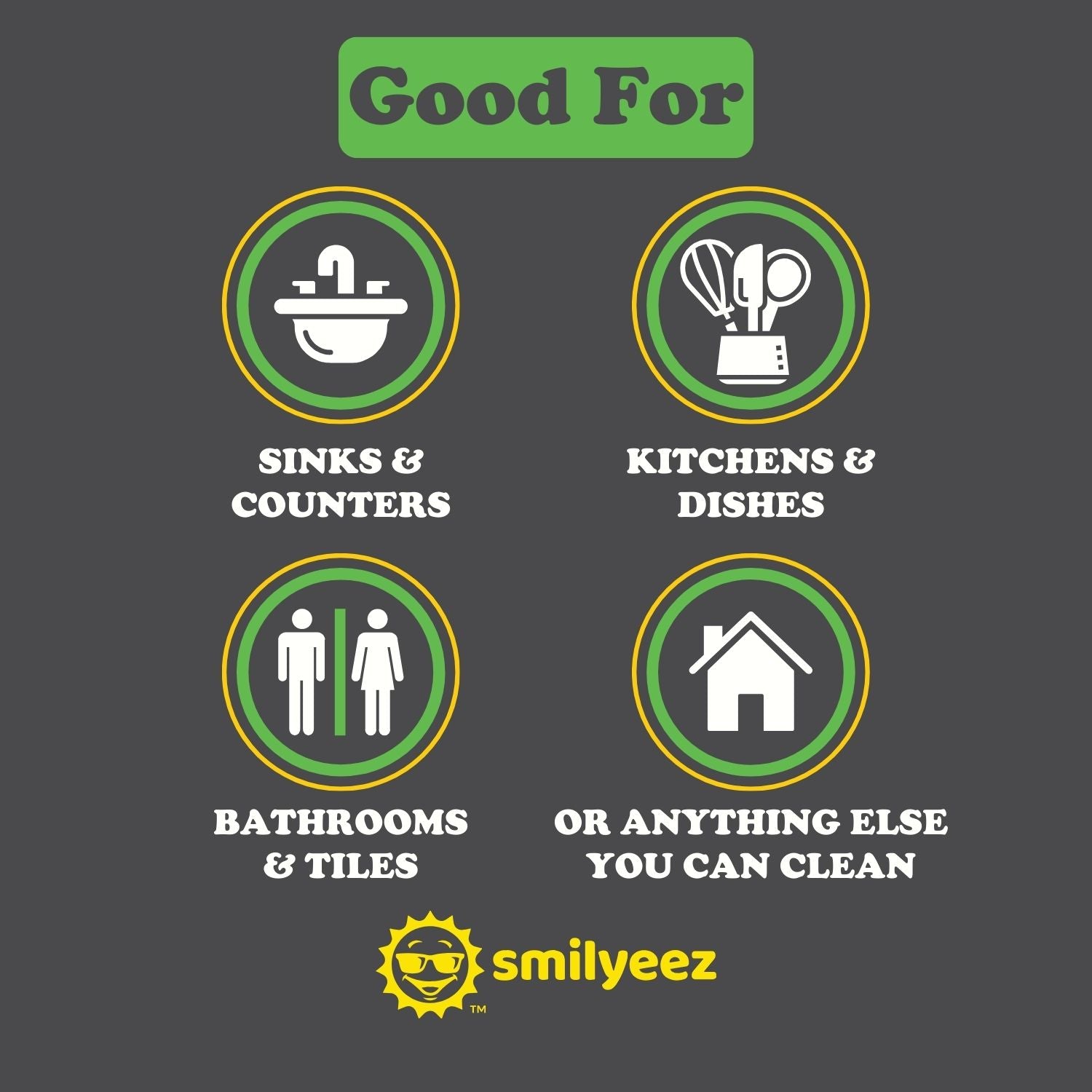Smilyeez Dishwand Cleaning Kit with (1) Smiling Handle, (1) Smilyeez Dishwand, (4) Variety of Sponges and (1) Reusable Clip