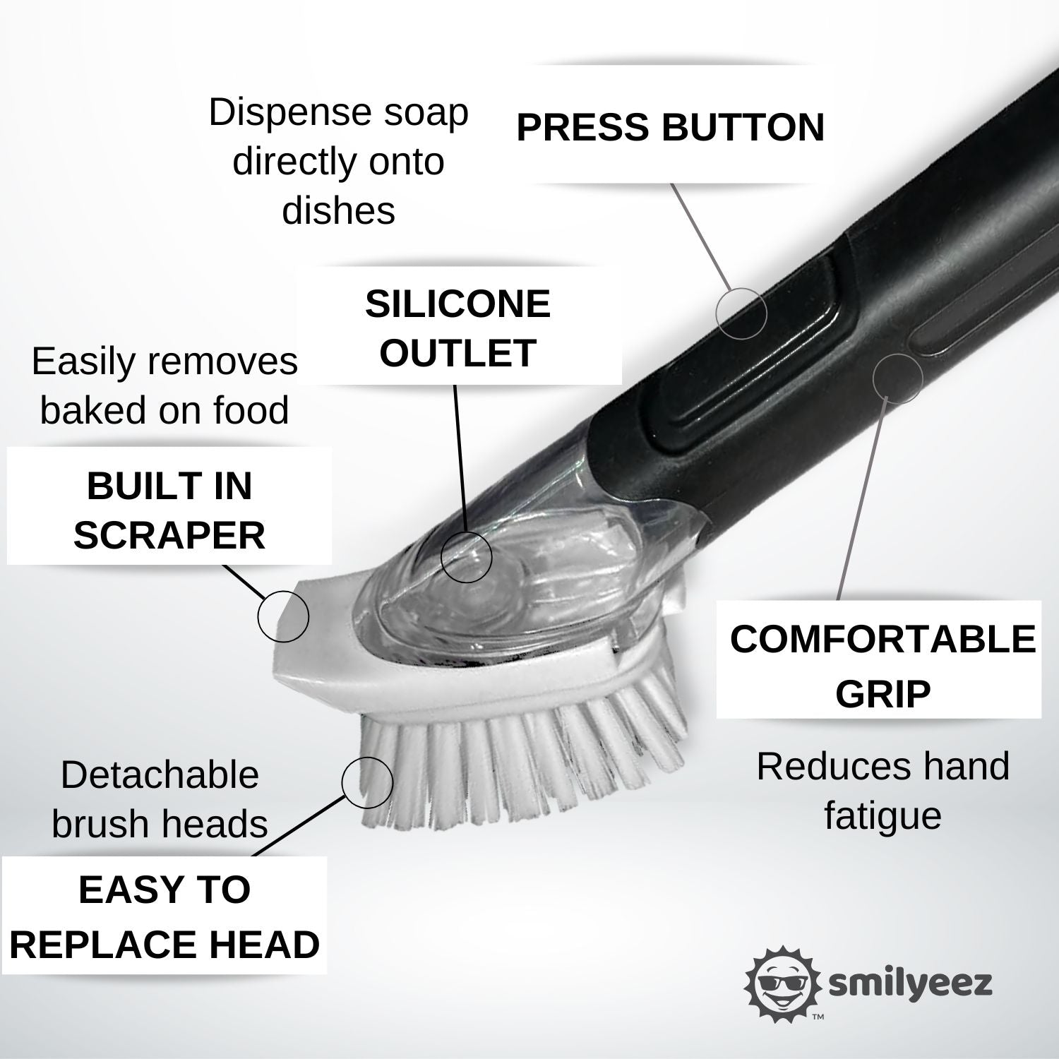 The Original Smiling Handle and Smilyeez Dishwand with 2 brushes