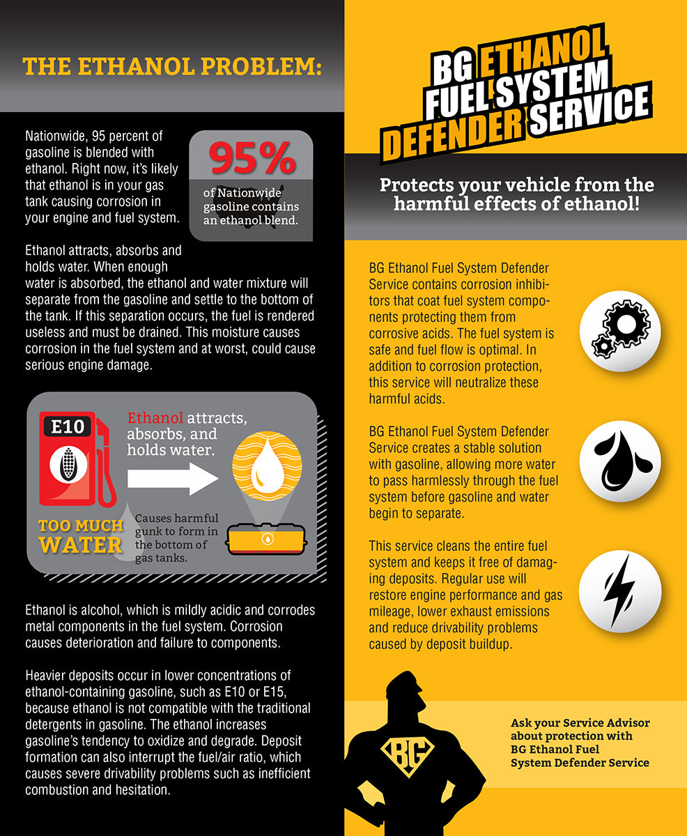 BG RF-7 Oil Treatment PN 107 & BG CF5 Fuel System Cleaner PN 203 With Smilyeez Pocket Screwdriver