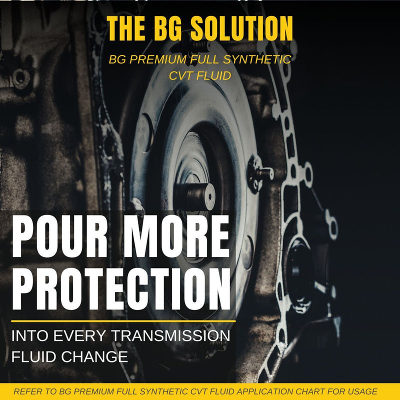BG Premium Full Synthetic CVT Fluid Smilyeez