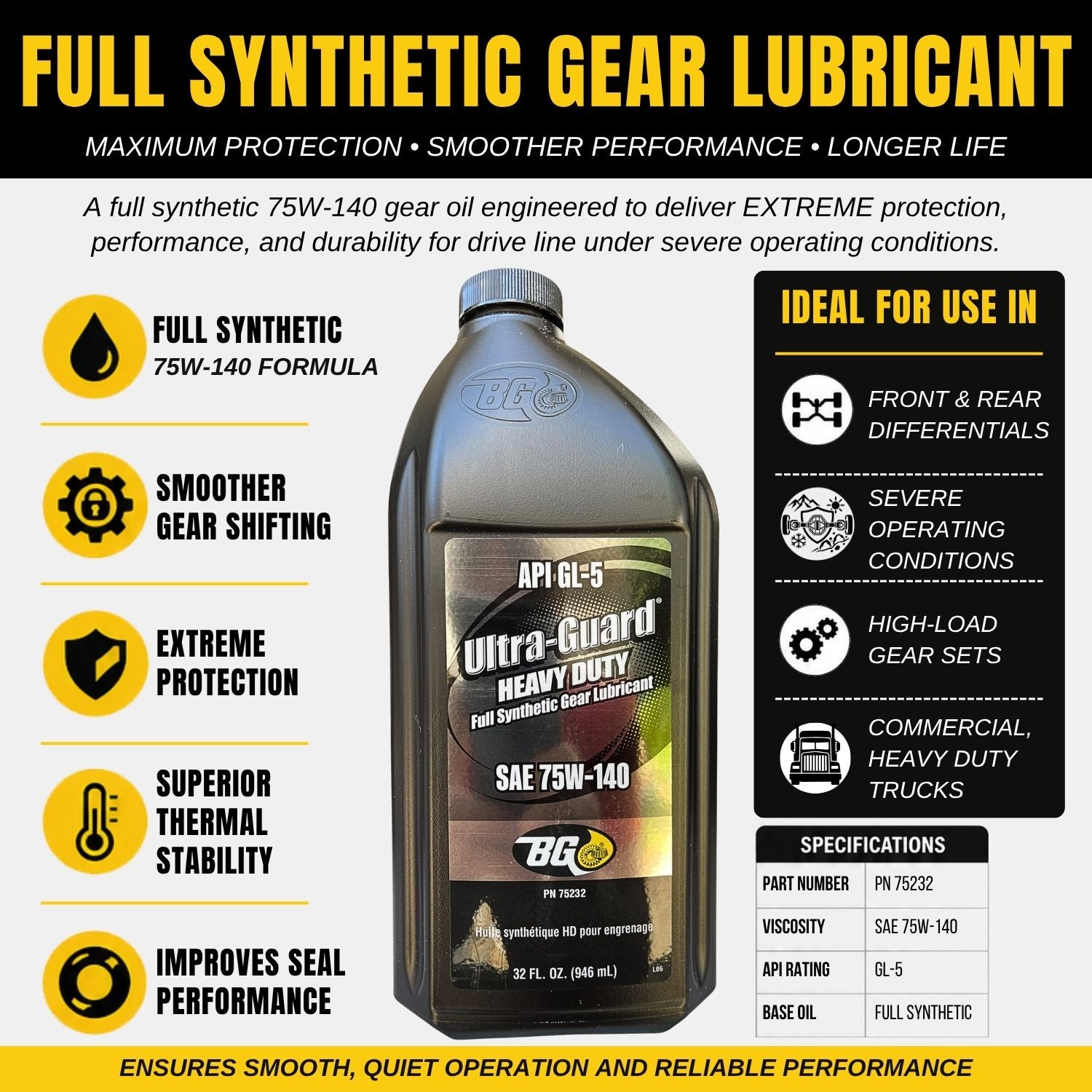 BG Ultra-Guard Heavy Duty Full Synthetic Gear Lubricant SAE 75W-140 PN 75232 with Pocket Screwdriver