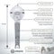 The Original Smiling Sponge Handle Soap Dispensing Handle by Smilyeez - Dishwand for Scrub Daddy Sponge (Infographic) - Scrub Daddy Handle