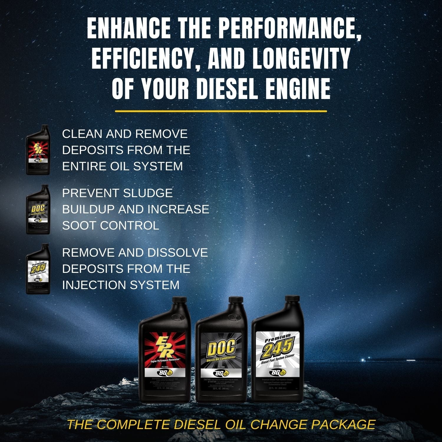 BG Diesel Performance Kit EPR 10932, DOC 11232, 245 Diesel Fuel System Cleaner 24532 Infographic