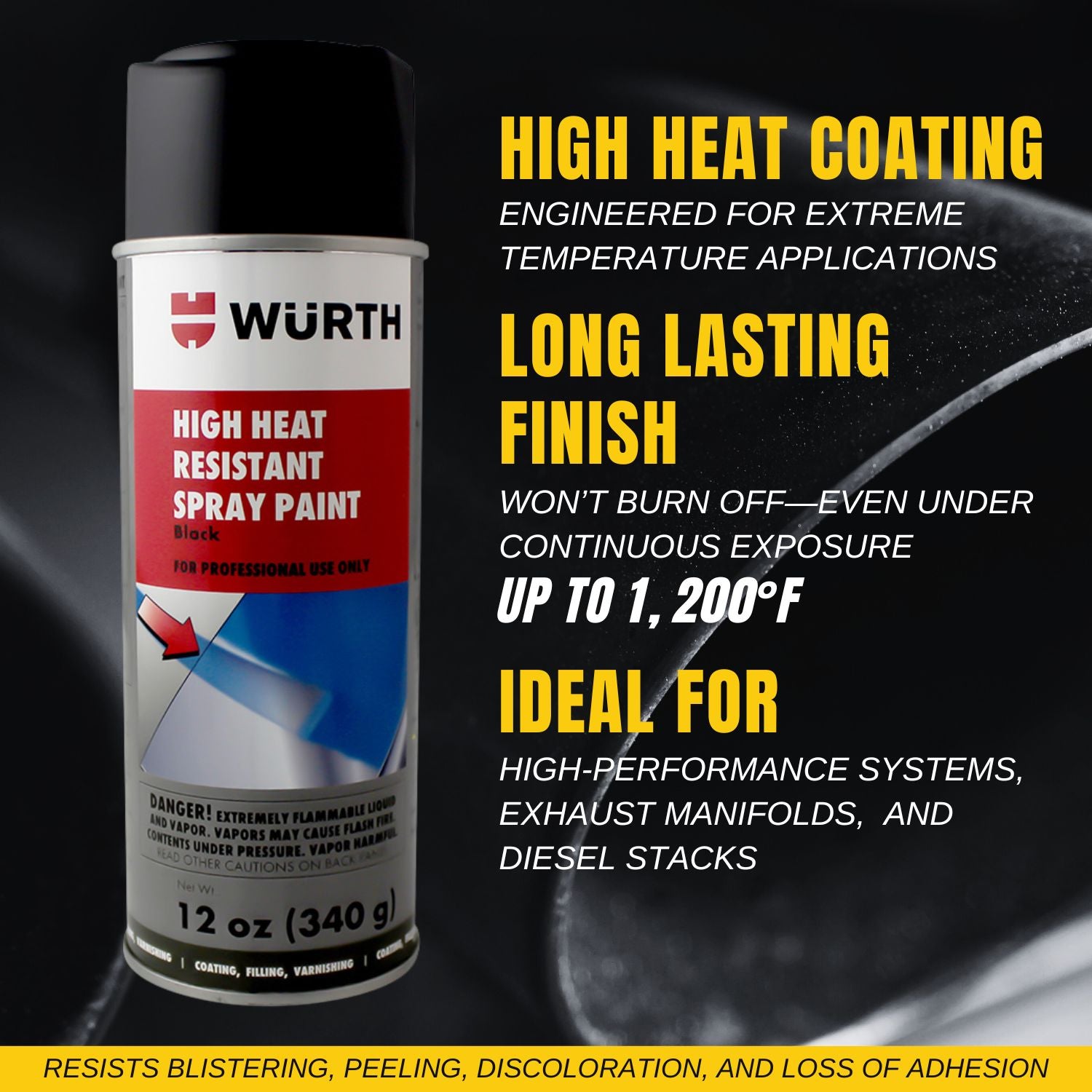 Wurth High Heat Black Paint Infographic
